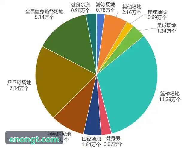 吕氏贵宾会 职业电竞赛事推流现场